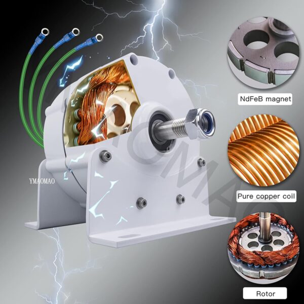 12000W Low RPM Permanent Magnet Generator 12V 24V 48V 120V 220V, Free Energy Gearless Permanent Magnet Generator Motor DIY for Wind Turbine Water Turbine,220V - Image 2