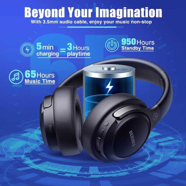 BERIBES Bluetooth Headphones Over Ear