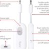 Twelve South AirFly SE Bluetooth Wireless Audio Transmitter Receiver for AirPods or Wireless Headphones