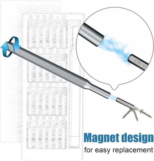 24-in-1 Professional Precision Screwdriver Set