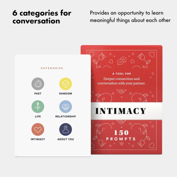 BestSelf Intimacy Deck 150 Relationship Building Conversation Cards Starters Couples Games, Meaningful Couples Card Game - Romantic Couples Strengthen Relationship Cards, and Questions for Couples in USA