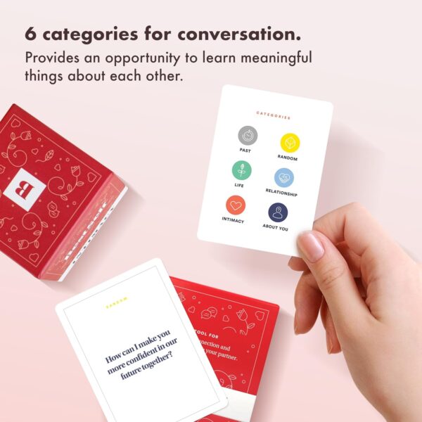 BestSelf Intimacy Deck 150 Relationship Building Conversation Cards Starters Couples Games, Meaningful Couples Card Game - Romantic Couples Strengthen Relationship Cards, and Questions for Couples in USA