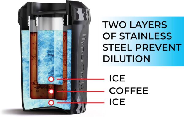 HyperChiller HC2 Patented Iced Coffee and Beverage Cooler - Image 3