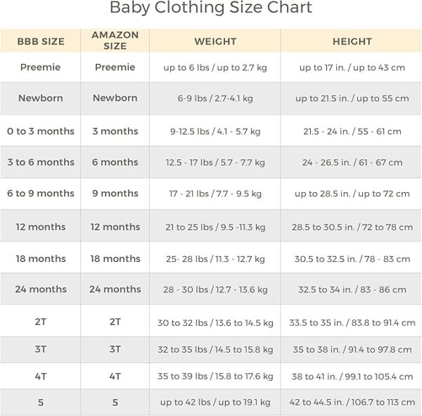 Organic Cotton Baby Clothes - Burt's Bees Baby baby-boys Romper Jumpsuit - Image 5