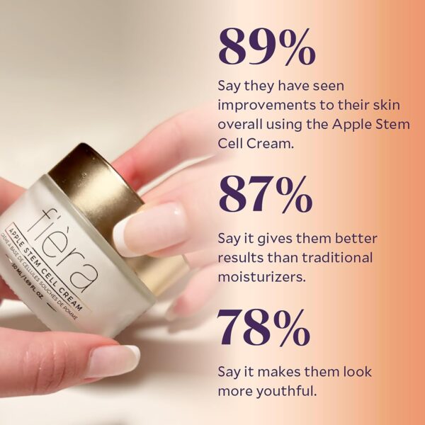 FIÈRA 24-Hour Rejuvenating Face Cream With Apple Stem Cells - Image 4